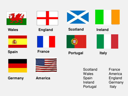 Where do you live? What is your nationality?