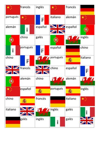 Idiomas - What languages do you speak?