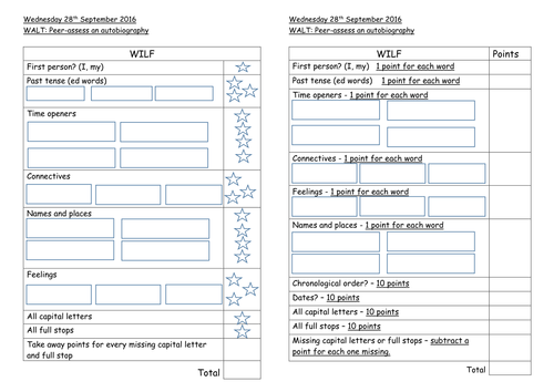 Peer or Self Assessment sheet Year 3/4 English