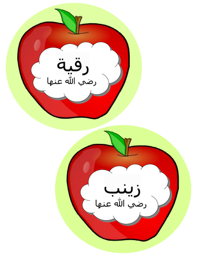 Prophet Muhammad (S) lineage - apples