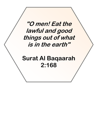 Hadeeth  - Sunnah of Eating