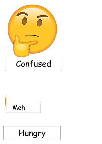 Self registration emoji emotions