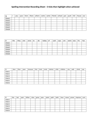 Spelling Interventions Common Exception Words Y1/2 | Teaching Resources