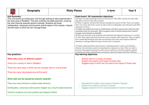 KS3 Geography - Risky World