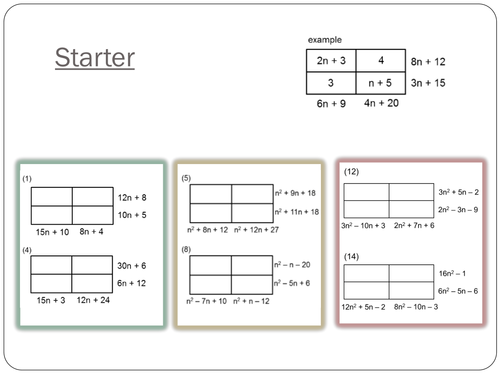 Core 1 - Chapter 1 lesson