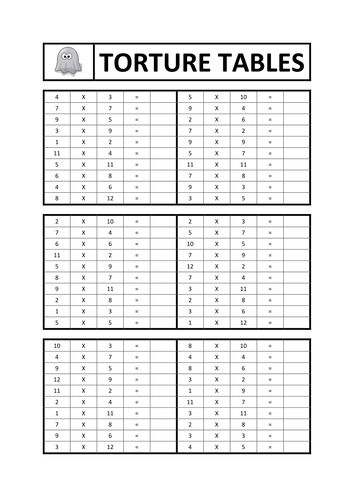 Torture Tables - Times Tables Challenge and Certificates