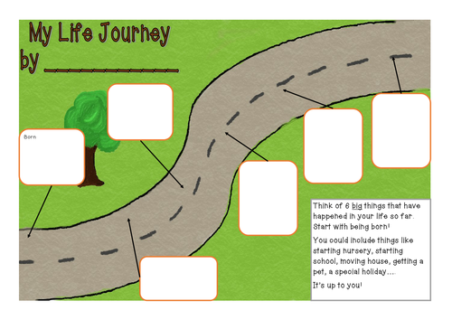 worksheet k for kindergarten letter Autobiography, worksheet 'My Life Journey', by jlp76