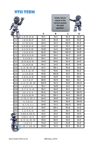 Nth term activities