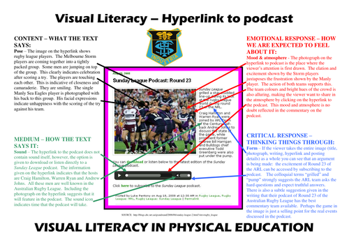 Visual literacy in Physical Education