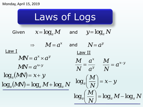 laws-of-logs-teaching-resources