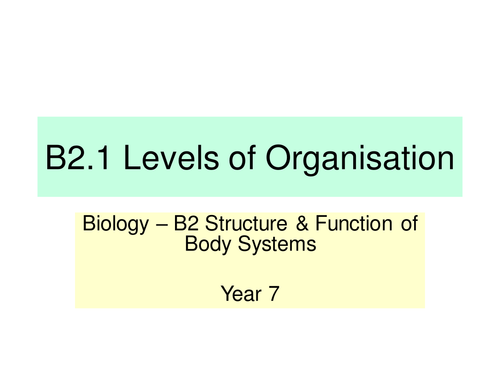 Activate KS3 Science - Module B2 Structure & Function