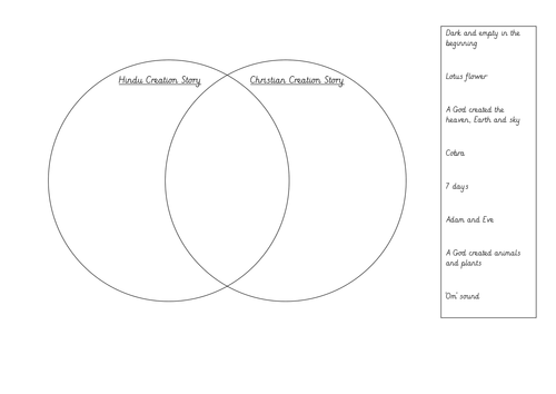 comparing-hindu-and-christian-creation-stories-teaching-resources