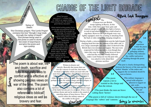 wrcEngLangLit on X: Y11 AQA English Literature Paper 2- Power and Conflict  cluster- 'The Charge of the Light Brigade' by Alfred, Lord Tennyson Key  Quotes.  / X