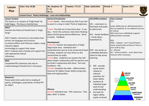 Singh Song AQA Love and Relationships Poetry Anthology