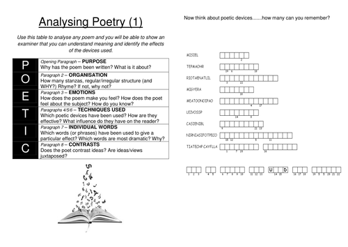ANALYSING POETRY - poetic devices and acronym to analyse any poem TWO WORKSHEETS