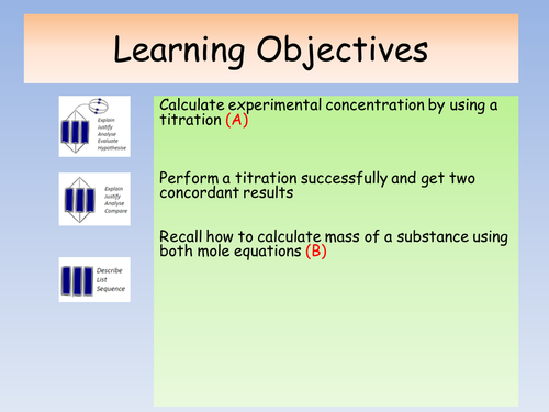 OCR A Level Chemistry A New Spec (from Sept 2015) - Titration and Concentration lesson