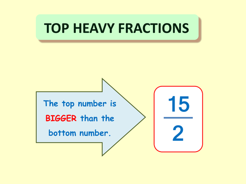 top-heavy-fractions-by-skillsheets-teaching-resources-tes
