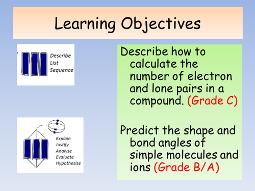 OCR A Level Chemistry A New Spec (from Sept 2015) - Shapes of molecules lesson