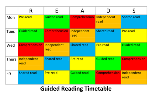Guided Reading Timetable