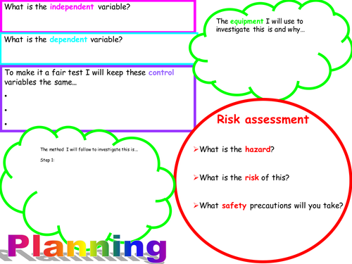 Scientific investigation planning mat and markscheme