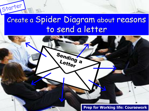 Writing a letter of application