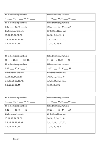 Year 2 Maths Ordering Numbers upto 100 Lesson Plan (4/4)