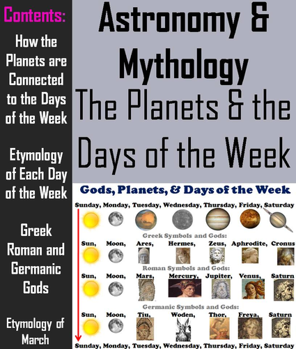 Mythology of the Days of the Week PowerPoint