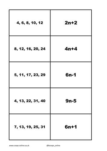 Nth Term Cards