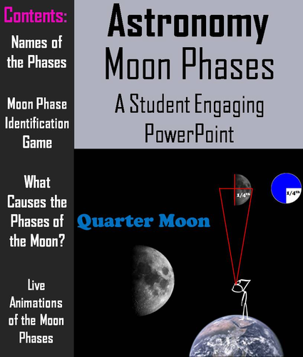 Moon Phases/ Phases of the Moon PowerPoint