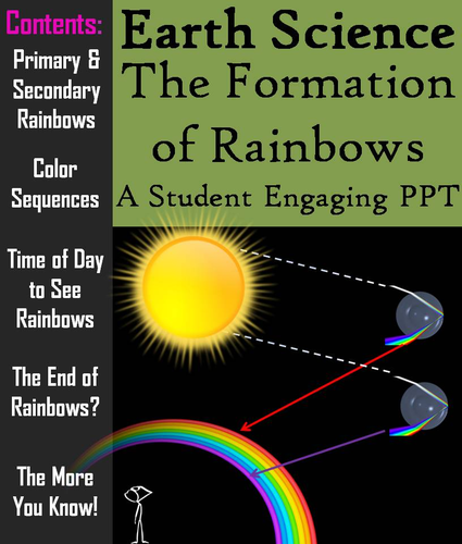 Rainbow Formation PowerPoint