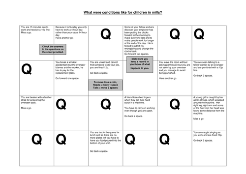 Factory Conditions Board Game