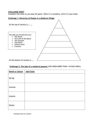 Peasant Life By The Numbers Worksheet Answers