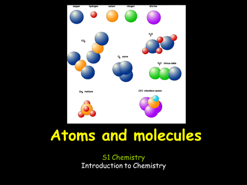 Atoms and Molecules | Teaching Resources