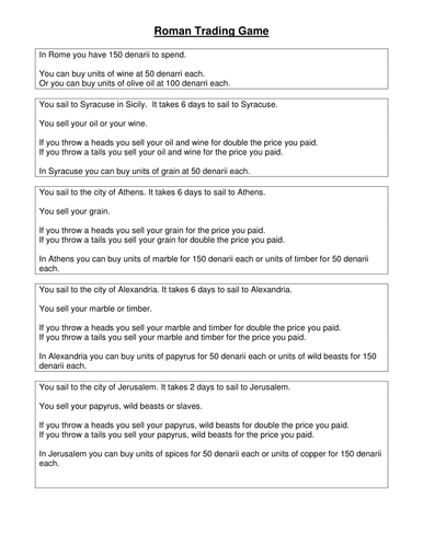 Roman Trading Game