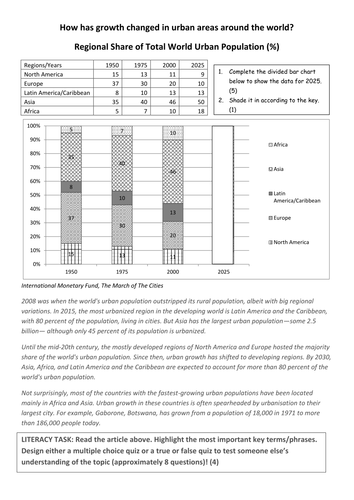 Patterns of urbanisation - L1 in Urban Issues and Challenges AQA Geography