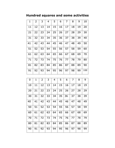 Maths Number - 100 Square Number Challenge Lesson - Add and Subtract