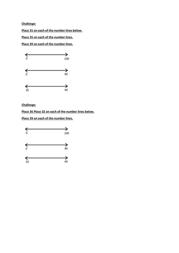 KS1 Maths Number Line Developing Reasoning