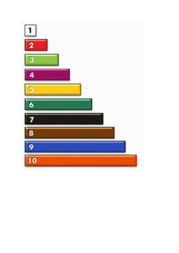 Maths Number Bonds to 10 -Introduction to Cuisenaire rods