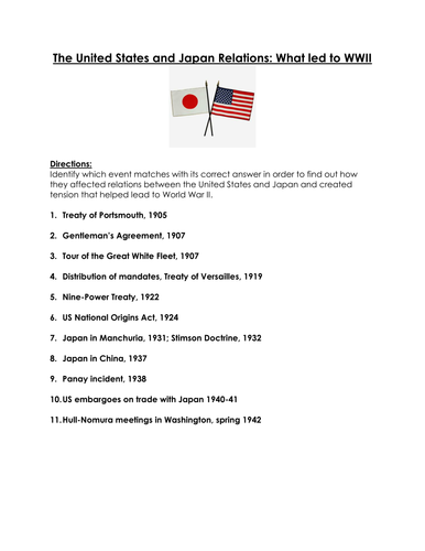 The United States And Japan Relations What Led To Wwii Matching Worksheet With Key Teaching Resources