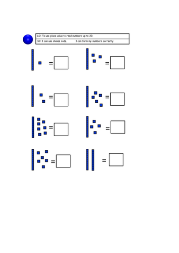 KS1 Maths Place Value Tens and Ones Partitioning  Lesson Plan (2/ 6)