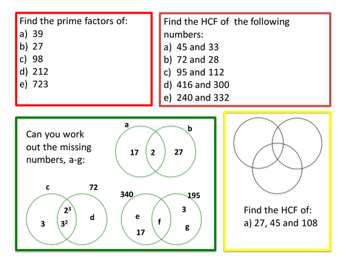 HCF and Prime Factors