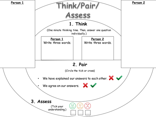 Think/Pair/Share/Assess AFL Activity