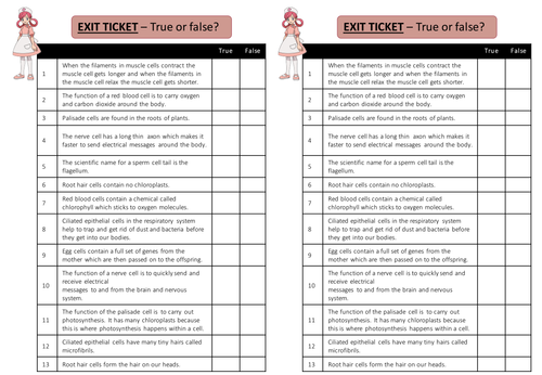 Pokemon Science - Specialised Cells