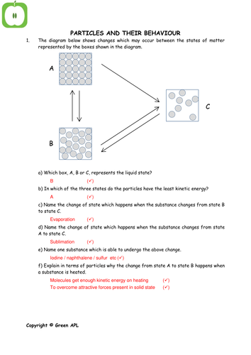 Chemistry: Particles and their properties