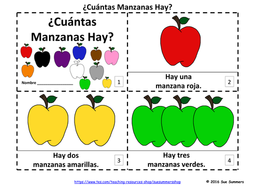 Spanish Apples Emergent Reader Booklets - ¿Cuántas Manzanas Hay?