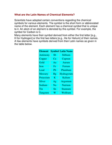 chemical latin names elements up: Using by Water clean from salt Seawater to Evaporation separate