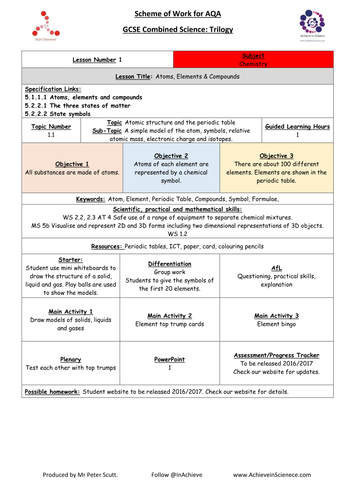 L1: Atoms, elements & compounds (NEW – 09/16) Chemistry Combined Science Trilogy (AQA) – Paper 1