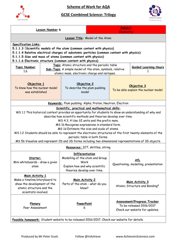 L6 Model of the Atom (NEW – 09/16) Chemistry Combined Science Trilogy (AQA) – Paper 1