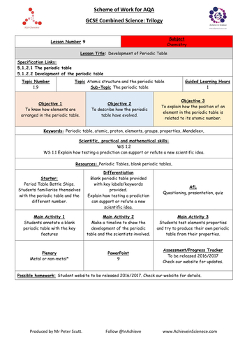 L9 Development of Periodic Table (NEW – 09/16) Chemistry Combined Science Trilogy (AQA) – Paper 1