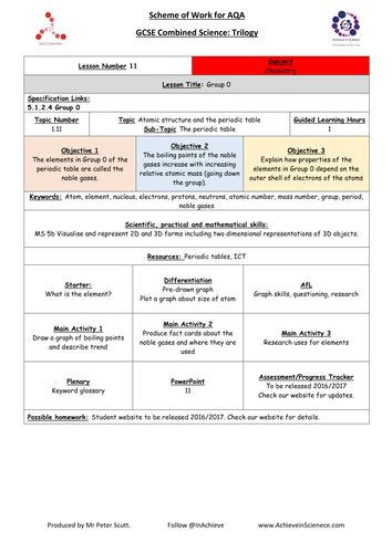 L11 Group 0 (Nobles Gases) (NEW – 09/16) Chemistry Combined Science Trilogy (AQA) – Paper 1